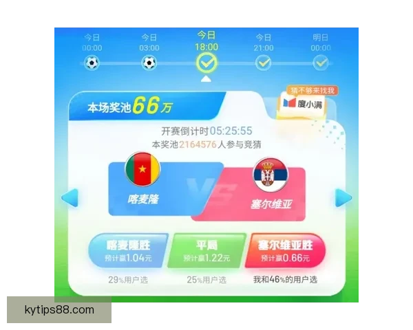世界杯竞猜热门平台推荐与安全玩法攻略解析助你轻松参与足球盛宴